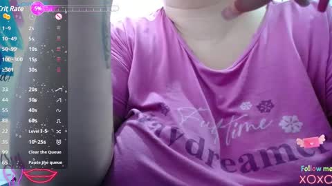 Snapshot of kathybigboobsbbw_ chatting on 02/02/25, 06:10 kathybigboobsbbw_ online show from 02/02/25, 06:10