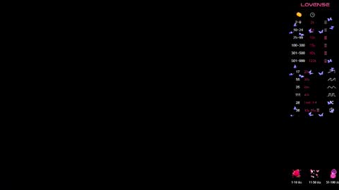 Kate online show from 02/05/26, 03:05