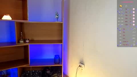 Kate online show from 02/12/26, 03:40