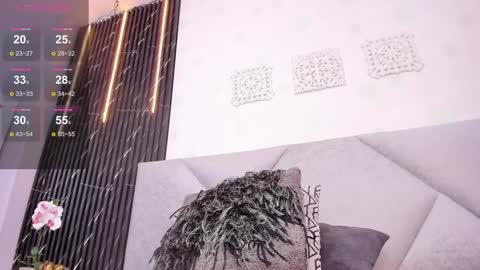 Keyla online show from 01/25/25, 10:28