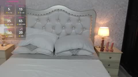 Keily online show from 02/26/26, 11:31