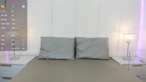 Snapshot of keisiesmith chatting on 03/03/26, 12:33 Keisiesmith online show from 03/03/26, 12:33