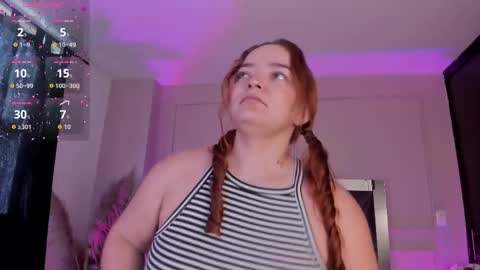 Sofia online show from 10/17/25, 12:08