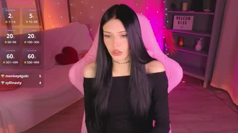 Snapshot of kelly__bunny chatting on 04/18/26, 06:06 Kelly online show from 04/18/26, 06:06