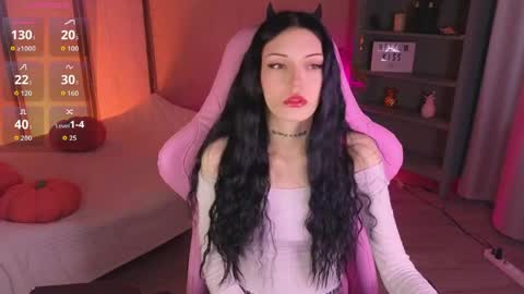 Snapshot of kelly__bunny chatting on 04/24/26, 06:05 Kelly online show from 04/24/26, 06:05