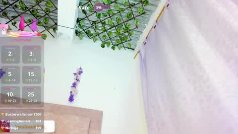 kendra  independent online show from 04/06/26, 04:46