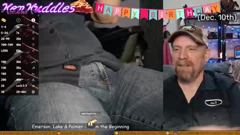 Ken Kuddles online show from 12/20/25, 01:56