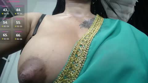 keranimarala online show from 04/04/26, 12:57