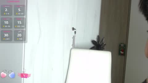 Keyti online show from 12/05/24, 04:31