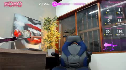 Kieran Derek online show from 01/15/25, 11:32