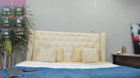 Kieran Derek online show from 09/18/25, 03:30