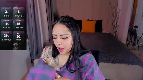 Kim online show from 02/13/25, 08:45