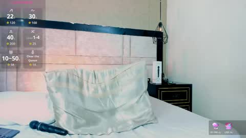 Kim cossey online show from 04/16/26, 05:08