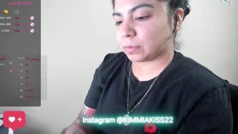 Snapshot of kimmiakiss22 chatting on 01/03/25, 04:33 Kimmi online show from 01/03/25, 04:33