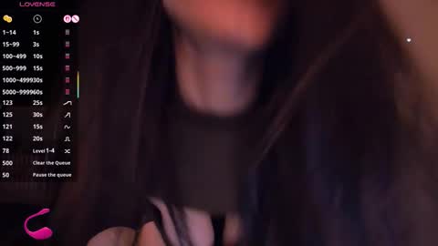 Lo online show from 12/02/25, 06:36