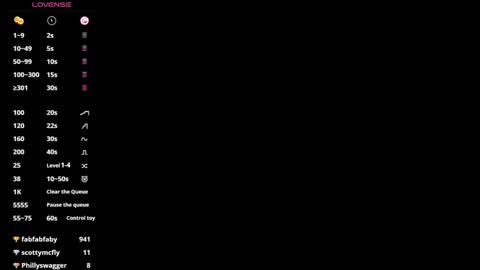 MISS RYN  online show from 01/28/25, 05:54