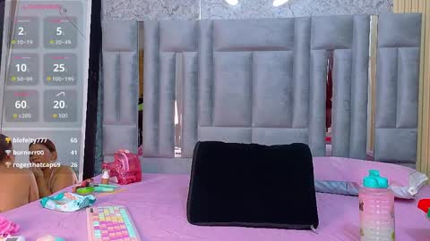 Snapshot of kinkywildmilf chatting on 04/22/26, 02:36 kinkywildmilf online show from 04/22/26, 02:36