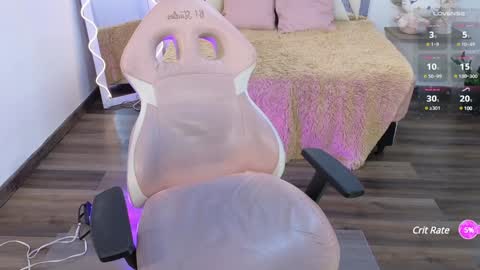 Snapshot of kittystart_tay chatting on 01/13/25, 07:10 Kitty online show from 01/13/25, 07:10