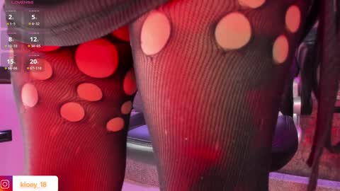 Snapshot of kloey_hoot chatting on 01/29/25, 09:50 Kloey online show from 01/29/25, 09:50