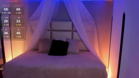 Kristen online show from 09/28/25, 03:23