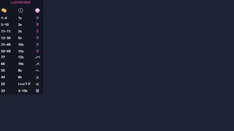 Alisa online show from 04/02/26, 04:15