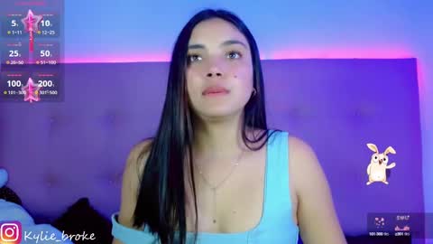 k ylie online show from 02/14/25, 02:07