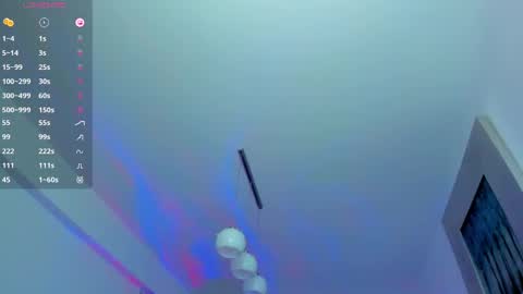 KYLIE online show from 03/06/25, 07:03