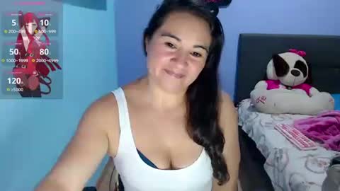 Kyra online show from 05/17/26, 09:33