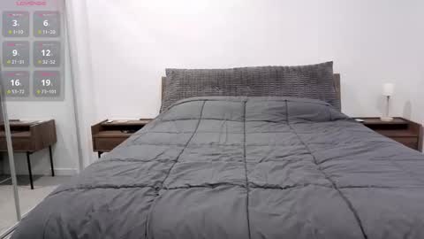 l4dyc4pricorn76 online show from 04/20/26, 02:36