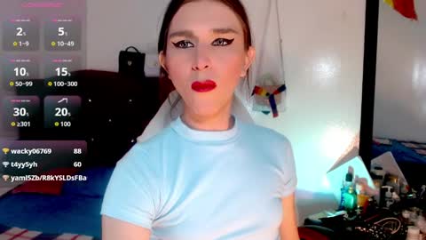 AriSaray online show from 02/23/26, 06:49