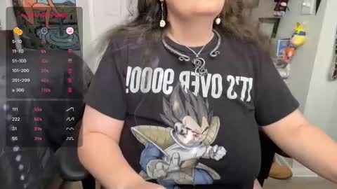 LadyLoki111 online show from 01/05/26, 05:27