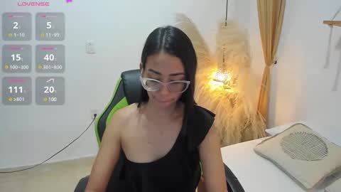 lakshmi_rai online show from 12/21/24, 12:06