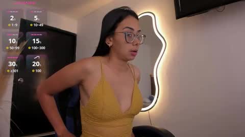 lakshmi_rai online show from 03/20/26, 07:41