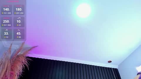 Lana online show from 03/12/26, 10:43