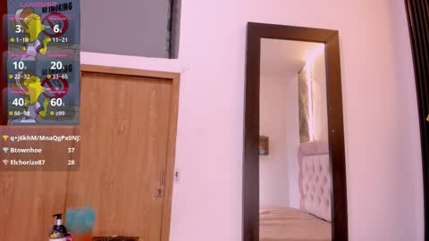 Laurem online show from 12/18/25, 08:48