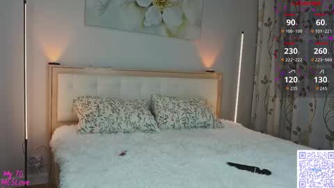 I am Melisa. Im new here. This is my first day online show from 02/05/26, 12:48