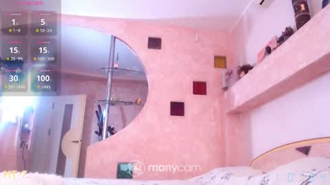 Mens Sweetheart online show from 03/08/25, 08:33