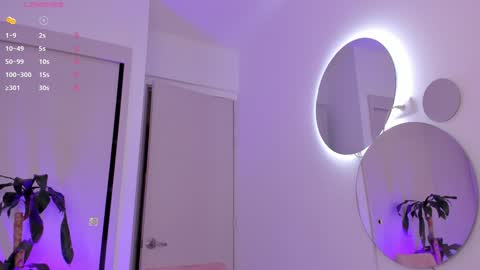 Lenner INDEPENDENT MODEL online show from 01/19/25, 01:32