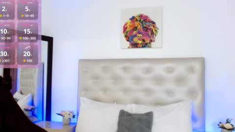 LUCY online show from 02/05/26, 12:04