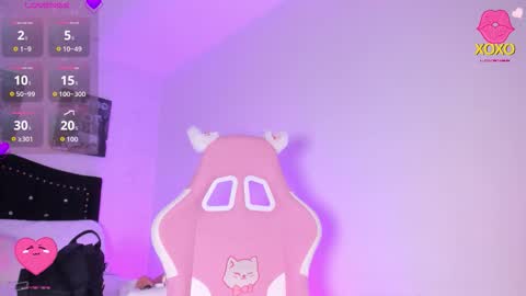 Lilly online show from 01/10/26, 12:18