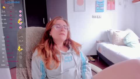 Giggles  online show from 01/29/25, 04:30