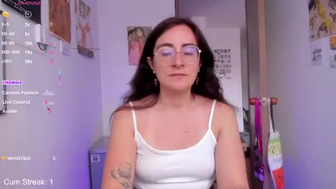 Giggles  online show from 04/20/26, 03:59