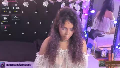 lips_sarasofia online show from 01/18/26, 01:20