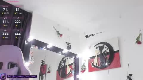 lips_sarasofia online show from 03/18/26, 11:46