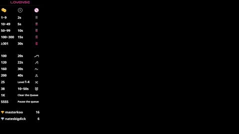Snapshot of lisanelsona chatting on 02/06/25, 04:31 Hello our names are Kate and Alice this is our first day here. online show from 02/06/25, 04:31
