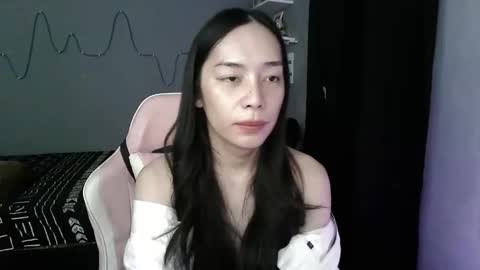 Snapshot of lisawagner07 chatting on 03/28/26, 07:02 Xinli Su online show from 03/28/26, 07:02