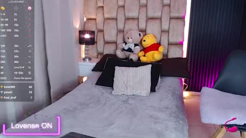 Sophie ---- connected from 1400 to 2100 Colombia time online show from 01/20/25, 11:54