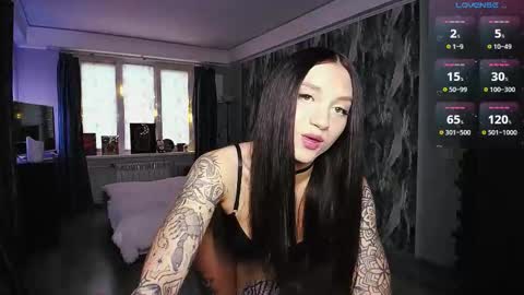 Birdy online show from 03/20/26, 03:06