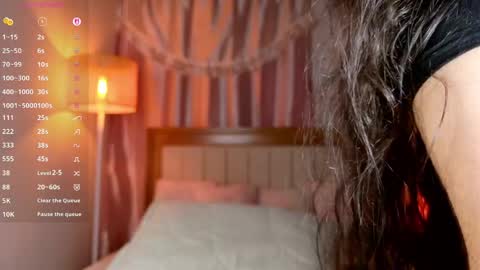 Independent model carolina online show from 05/02/26, 05:51
