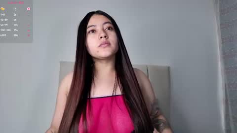 Independent model carolina online show from 06/13/26, 12:03